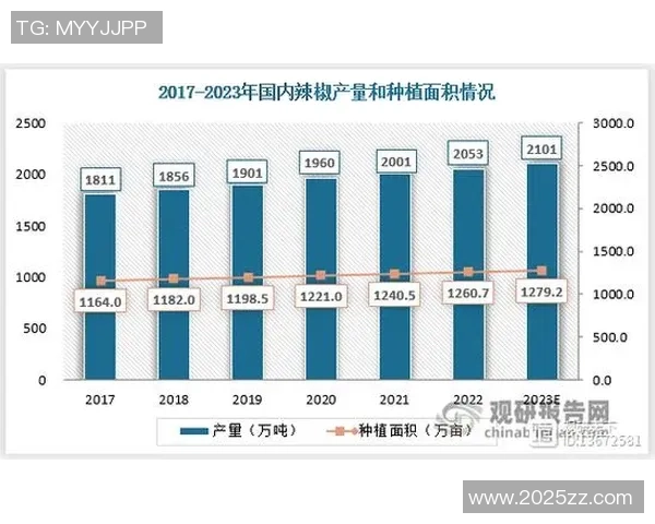 北京乒乓球队在联合会杯中的实力展现与未来发展潜力分析